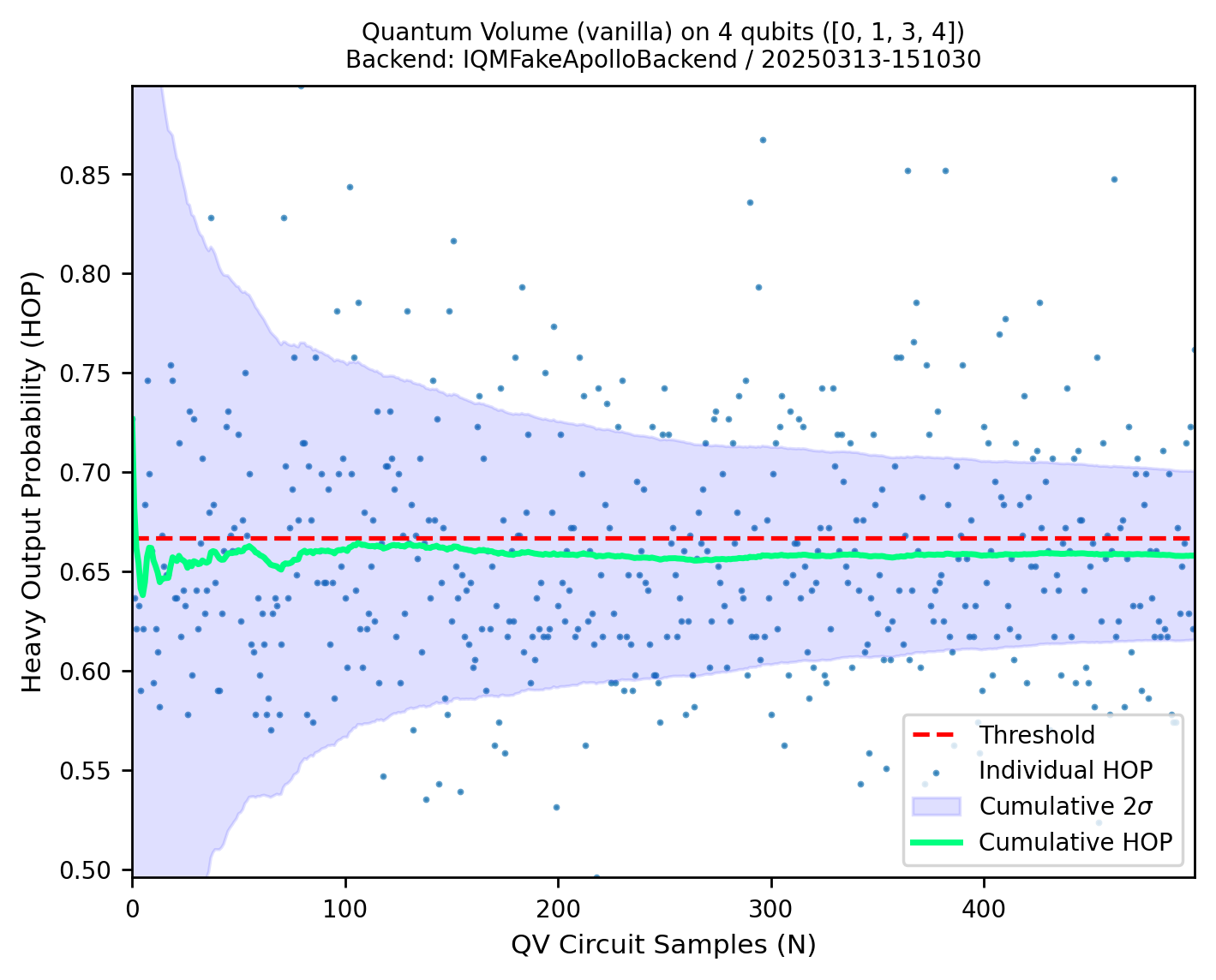 ../_images/10e46d2f557ef4c33dc9383a97de4520fa677d4e76c99505a614faf2f3ea2c83.png