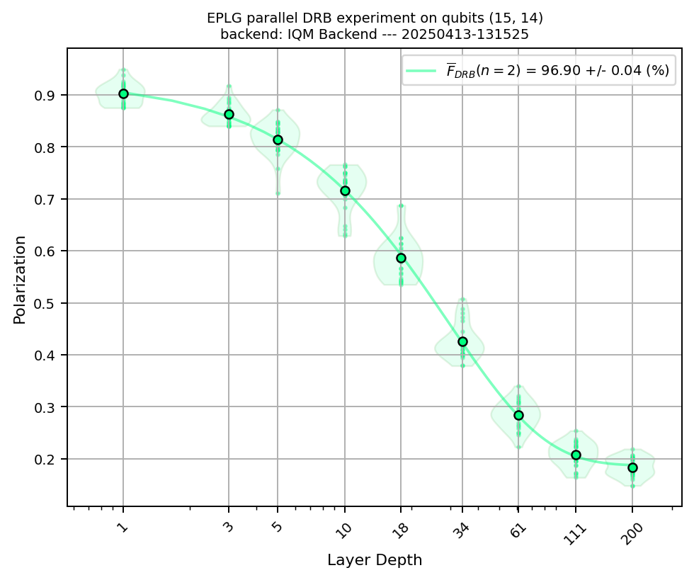 ../_images/1f1a361faf7977fe388e88ff31c3cb0bd8a9ae279ce97c20fcdfe513a383c67d.png