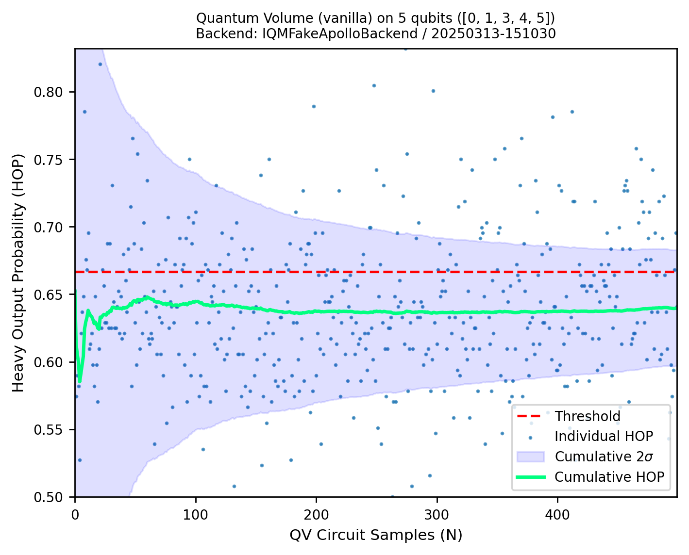 ../_images/2846cfdb73e1b215117e3dbbf519f782065a8887a6f914361148d00bfbc6ddaa.png