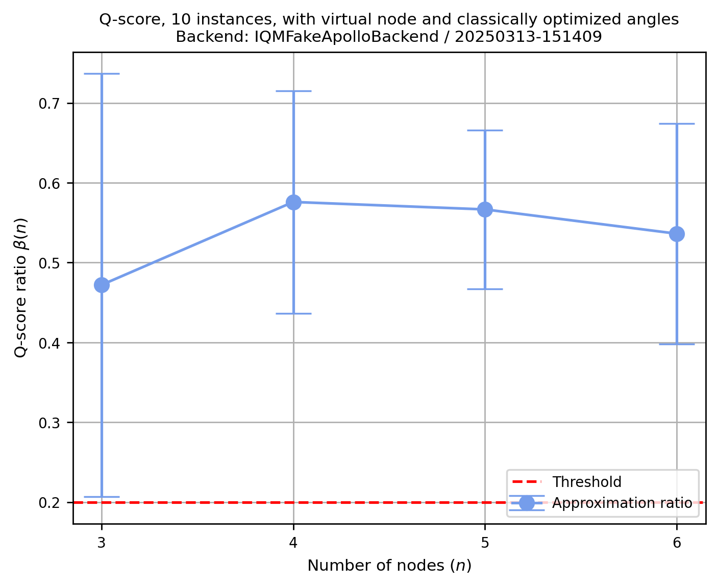 ../_images/6624af6e7568d07e858ee41fcfcaa74b915d52cd6caf2a7e096e0fc1cd641b58.png