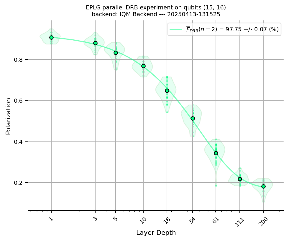 ../_images/7c75f89deb139d419ca0256de5cbe074e20851a92e80daa9778e87c91d93ed94.png