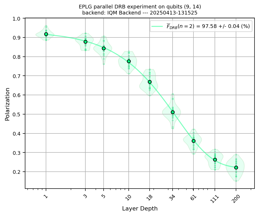 ../_images/f4066c84d37cf6bba49e8e3417005adb8ead9fcc9cdeef327d6402230f919c3c.png