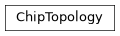 Inheritance diagram of exa.common.qcm_data.chip_topology