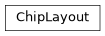 Inheritance diagram of exa.common.qcm_data.chip_layout