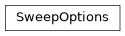 Inheritance diagram of exa.common.control.sweep.option.sweep_options