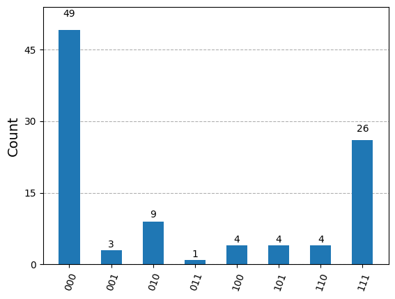 _images/946f7d64c21e9419c23aba43ccfd6ac4bcf332d7cae3a34546ef6bec6b71a8a3.png