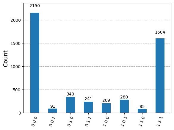 _images/b21ce0aa7e4d74a9cf99b5a8b5a053672cd97fc70af4609d77df1b57d68af72d.png