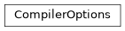 Inheritance diagram of iqm.cpc.compiler.compiler.CompilerOptions