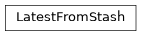 Inheritance diagram of iqm.cpc.core.observation.observation_loading_rules.LatestFromStash