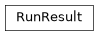 Inheritance diagram of iqm.cpc.core.run_result.RunResult