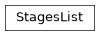 Inheritance diagram of iqm.cpc.compiler.compilation_stage.StagesList