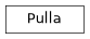 Inheritance diagram of iqm.pulla.pulla