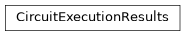 Inheritance diagram of iqm.cpc.compiler.post_process.CircuitExecutionResults