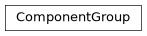 Inheritance diagram of iqm.cpc.core.config.ComponentGroup