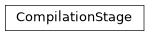 Inheritance diagram of iqm.cpc.compiler.compilation_stage.CompilationStage