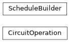 Inheritance diagram of iqm.pulse.builder