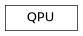 Inheritance diagram of iqm.qaoa.transpiler.quantum_hardware.QPU