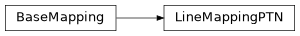 Inheritance diagram of iqm.qaoa.transpiler.ptn.ptn.LineMappingPTN