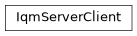 Inheritance diagram of iqm.station_control.client.iqm_server.iqm_server_client