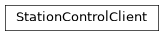 Inheritance diagram of iqm.station_control.client.station_control